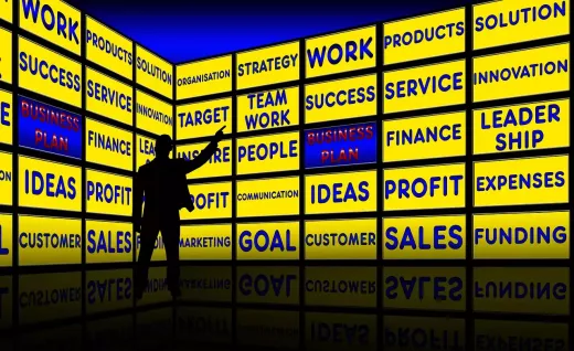 Buy and Hold Investing - Investment Strategies