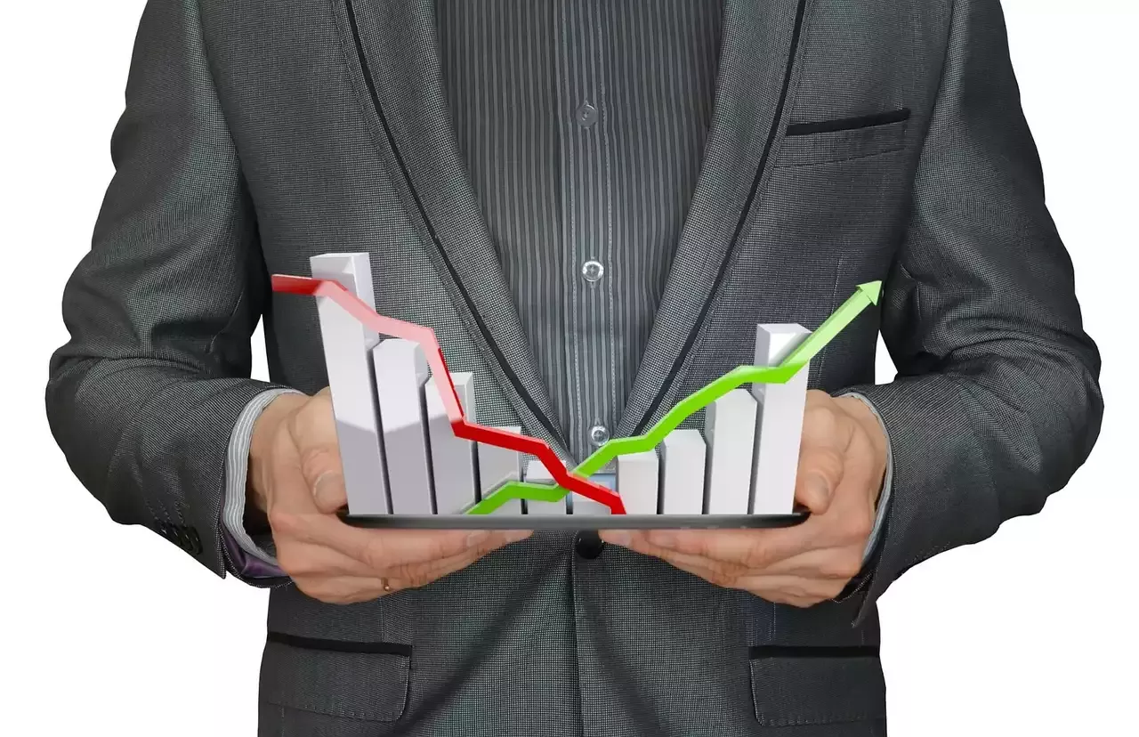 Average Directional Index - Stock Indicator