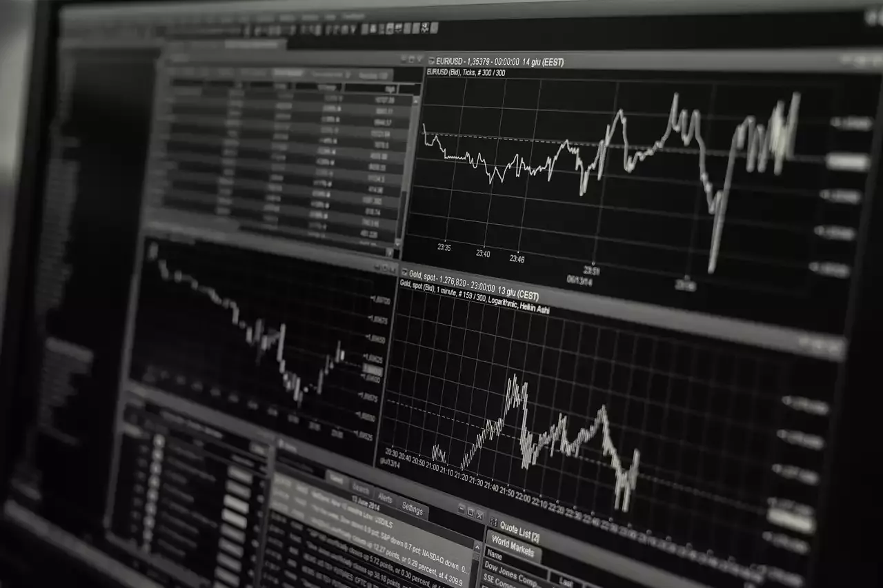 Growth Investing - Investment Strategies